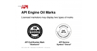 API tăng chi phí cấp giấy chứng nhận 